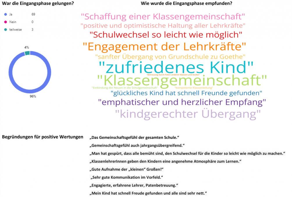 Umfrage-5-ohne-Rahmen-4